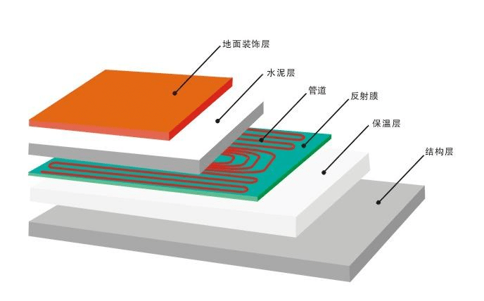 1609132949748591.png 3.png